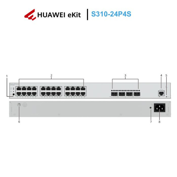 Thiết bị chuyển mạch Switch 24 cổng Huawei eKitEngine S310-24P4S