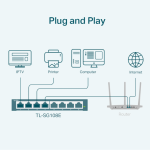Switch Easy Smart 8 cổng Gigabit TL-SG108E