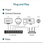 Switch Để Bàn 8 Cổng Gigabit TL-SG108