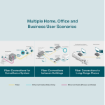 Bộ Chuyển Đổi Sợi SC Đơn Chế Độ 10/100/1000 Mbps RJ45 sang 1000 Mbps MC210CS