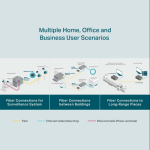 TL-FC311A-2 Bộ Chuyển Đổi 10/100/1000 Mbps RJ45 sang 1000 Mbps Chế Độ Đơn SC WDM Hai Chiều