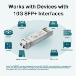 Module quang TP-Link TL-SM5110-SR
