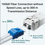 Module quang TP-Link TL-SM5110-SR