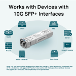 Module quang TP-Link TL-SM5110-LR