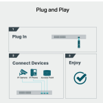 Module SFP RJ45 1000BASE-T TL-SM331T