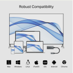 USB Type-C to HDMI Adapter UA520C