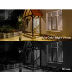 Camera AI ngoài trời không dây Tapo C460