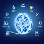 Dải Đèn Led Wifi Nhiều Màu Tapo L920-5