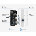 Ổ cắm Wifi thông minh Tapo P306