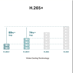 Camera Dome VIGI C230I(4mm) 3MP