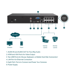 Đầu ghi 8 kênh PoE VIGI NVR1008H-8MP