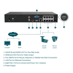 Đầu ghi 8 kênh PoE+ VIGI NVR1008H-8P