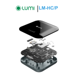 Bộ điều khiển trung tâm Premium LM-HC/P