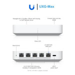 Ubiquiti UniFi Gateway Max UXG-Max