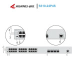 Thiết bị chuyển mạch Switch 24 cổng Huawei eKitEngine S310-24P4S
