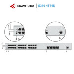 Thiết bị chuyển mạch Switch 48 cổng Huawei eKitEngine S310-48T4S