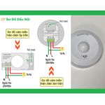 Cảm biến hiện diện HPR Ốp Trần