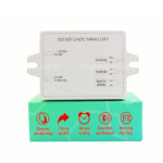 Bộ điều khiển cổng Hunonic GATE