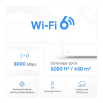 Hệ thống Wifi 6 Mesh AX3000 TP-link 2-pack 574 Mbps Halo H80X