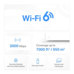Hệ thống Wifi 6 Mesh AX3000 TP-link 3-pack 574 Mbps Deco X20