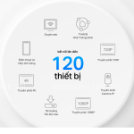 Hệ thống Wifi 6 Mesh AX1500 TP-link 3-pack 300 Mbps Deco X10