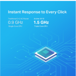 Router Wifi 6 AX1500, Bộ định tuyến TP-Link Archer AX10