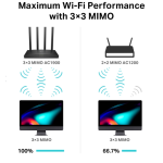Router Wifi Băng Tần Kép AC1900 Archer C80