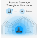 Router Wifi Băng Tần Kép AC1200 Archer C6