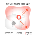 Bộ Mở Rộng Sóng Wifi 300Mbps ME10