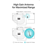 Bộ Chuyển Đổi USB Wifi Băng Tần Kép Độ Lợi Cao AC600 Archer T2U Plus