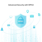 Bộ Chuyển Đổi USB Bluetooth 4.2 Nano Wifi Băng Tần Kép AC600