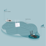 Bộ Chuyển Đổi PCI Express Wifi Băng Tần Kép AC1300 Archer T6E(EOL)