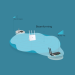 Bộ Chuyển Đổi PCI Express Wifi Băng Tần Kép AC1200 Archer T4E