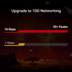 Bộ Chuyển Đổi Mạng PCI Express 10 Gigabit TX401