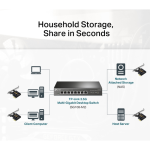 Bộ Chuyển Đổi Mạng PCI Express 2.5 Gigabit TX201