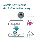 Switch Để Bàn 6 Cổng với PoE+ và PoE++