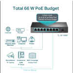 Switch 8 Cổng 10/100 Mbps với 4 Cổng PoE+TL-SF1008P