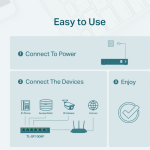 Switch 6 Cổng 10/100 Mbps với 4 Cổng PoE+ TL-SF1006P