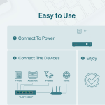 Switch 5 Cổng 10/100 Mbps với 4 Cổng PoE TL-SF1005LP
